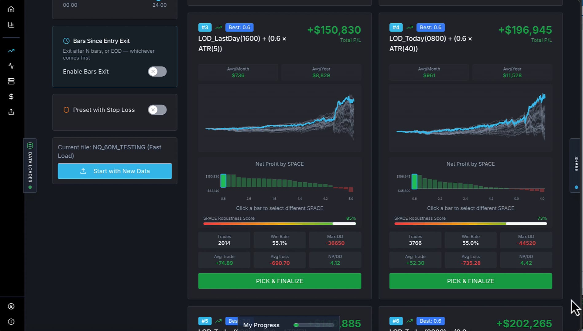 Breakout Trading PRO strategy builder